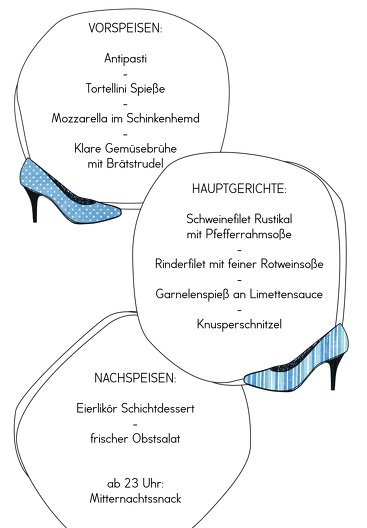 Ansicht 5 - Hochzeit Menükarte High Heels