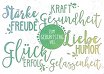 Ansicht 4 - Glückwunschkarte zum Geburtstag Wörter